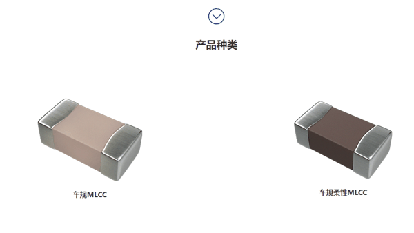 ▲三环集团的车规类MLCC产品，截图自其官网