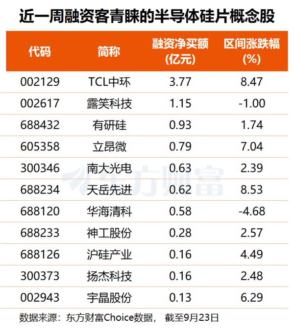 文档图片