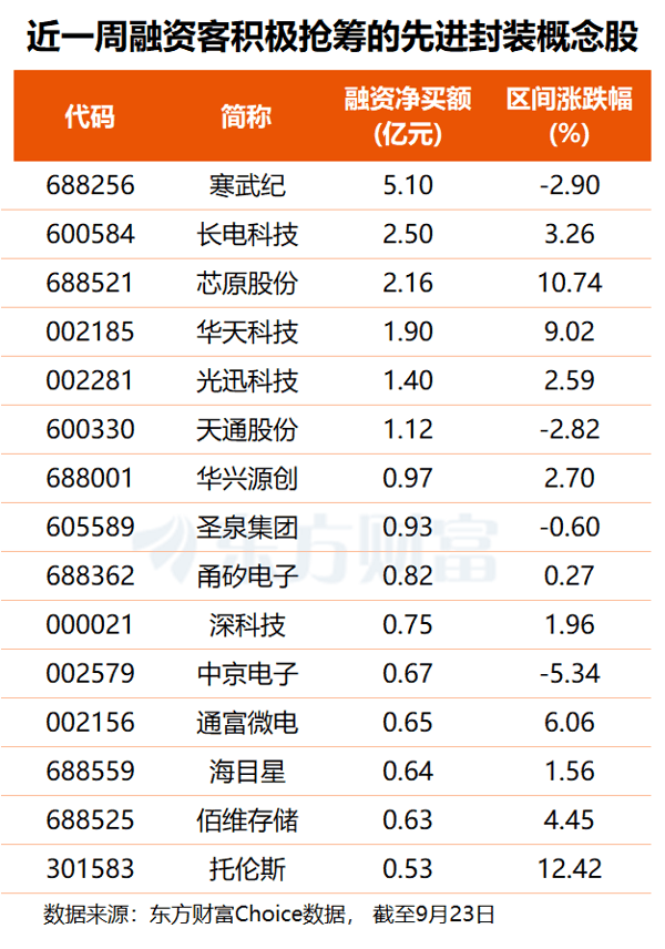 文档图片