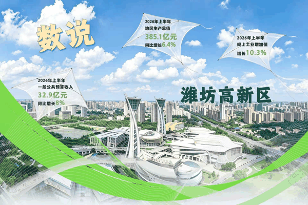 制图：潘悦