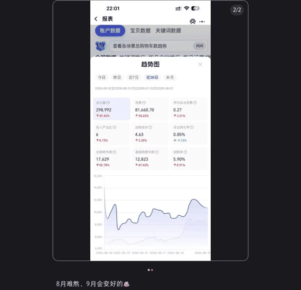 图源：小红书