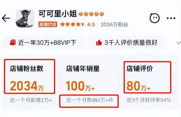 图源：淘宝