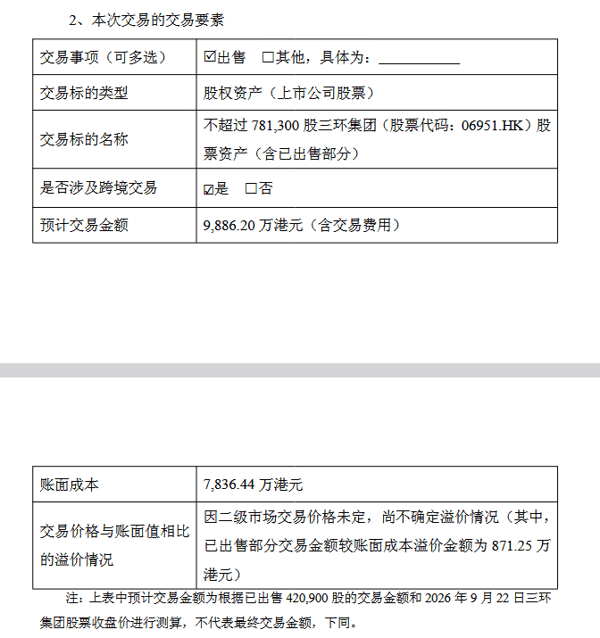 ▲华丰股份公告截图