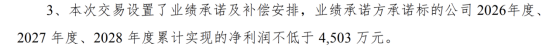 （来源公司公告）
