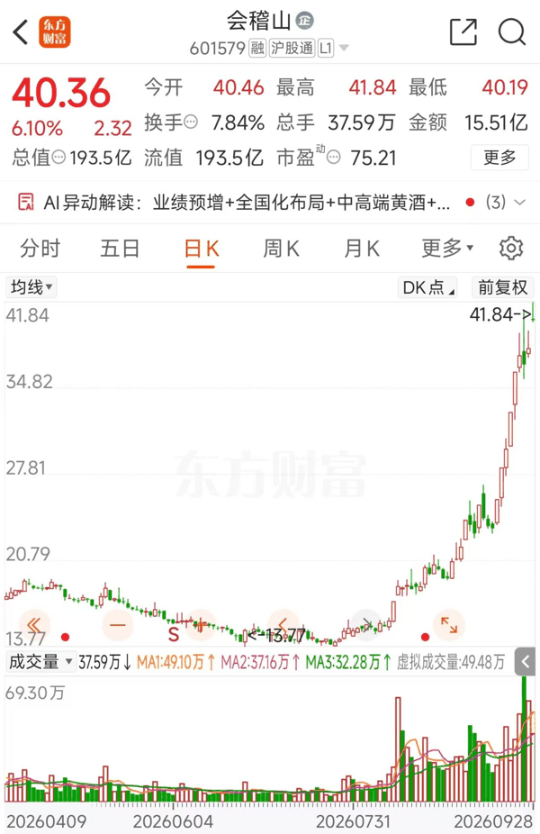 文档图片