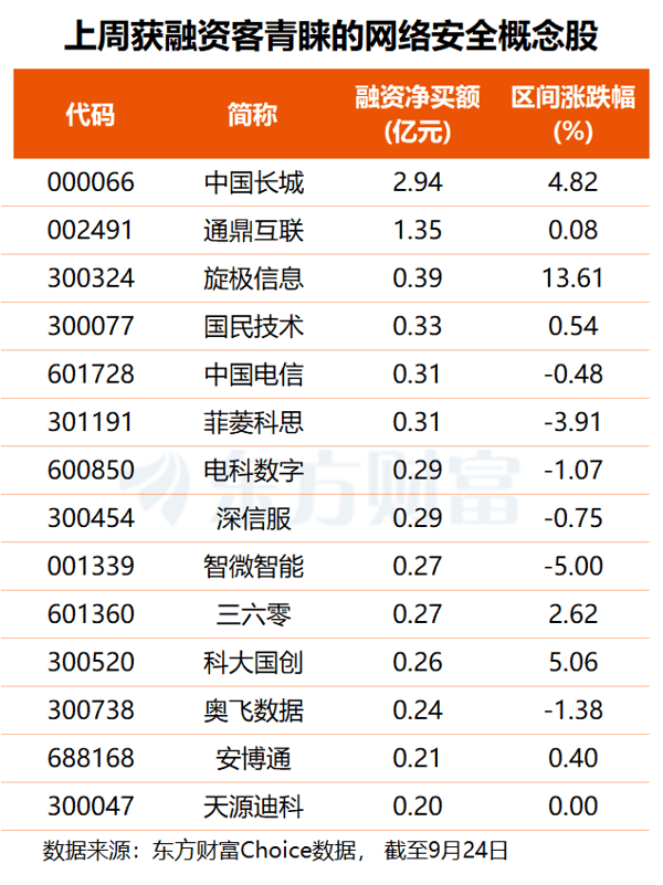 文档图片
