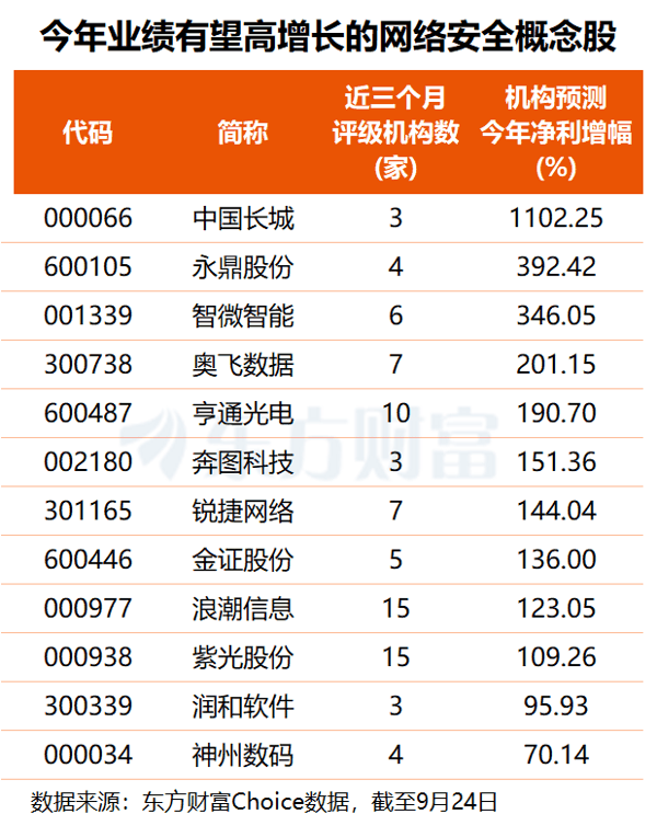 文档图片