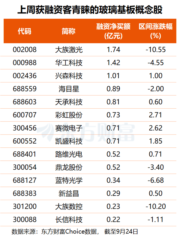 文档图片