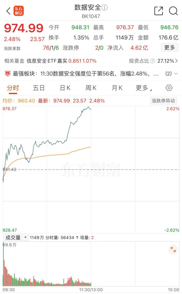 文档图片