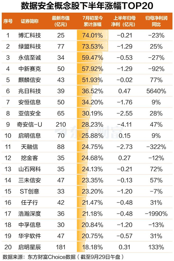文档图片