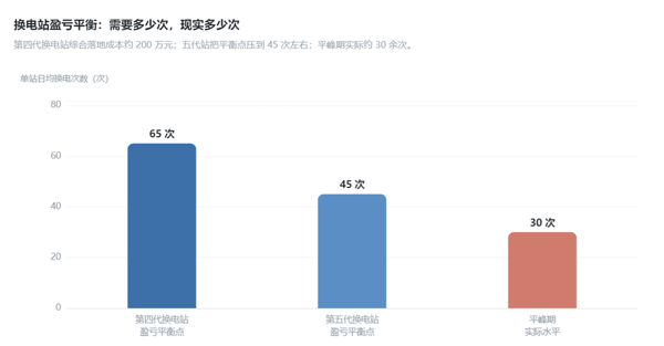 虎嗅制图