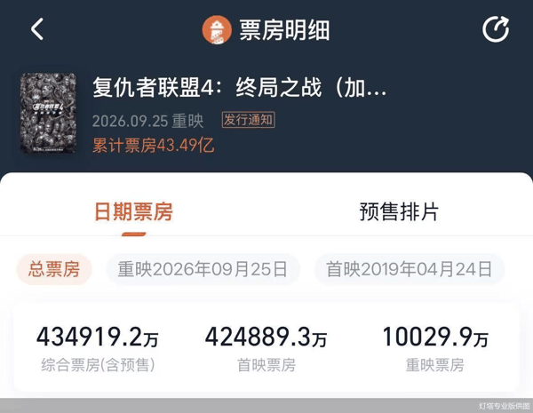 灯塔专业版供图