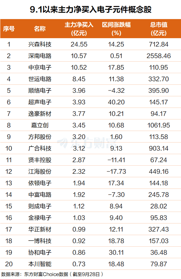 文档图片