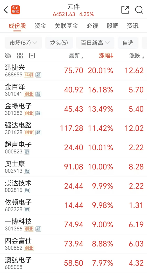 文档图片