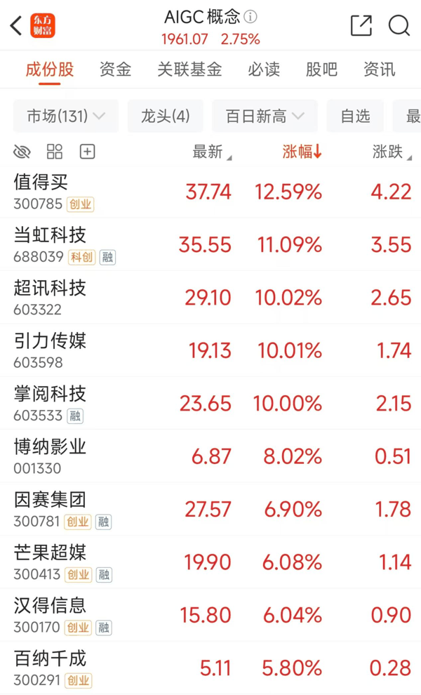 文档图片