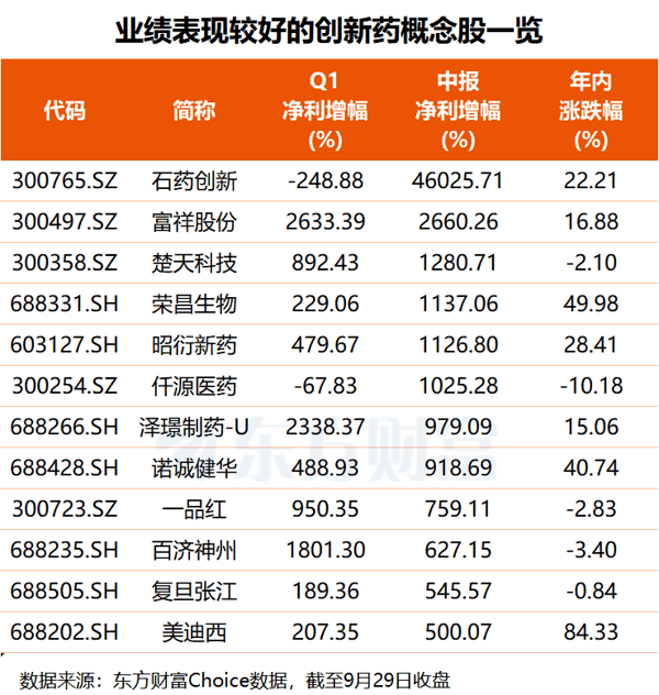 文档图片
