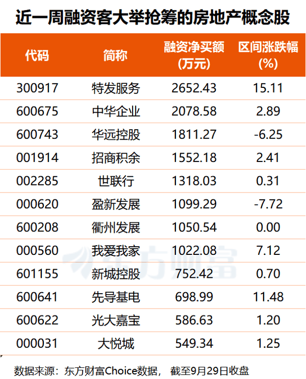 文档图片