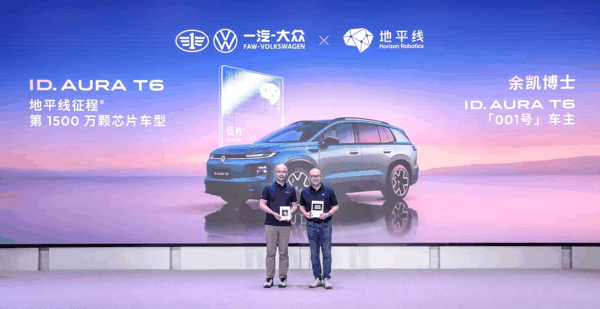 图源：地平线