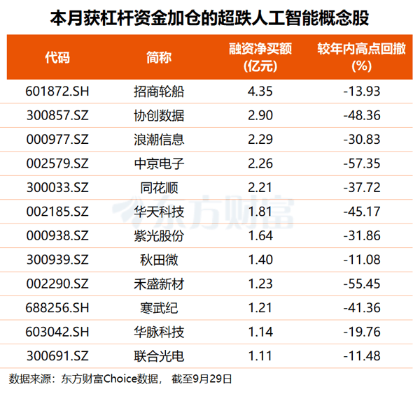 文档图片