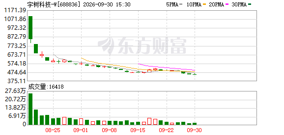 K图 688836_0