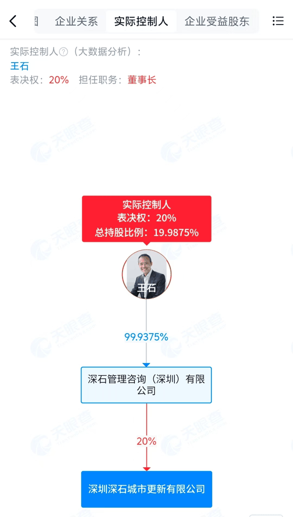 ▲截图自天眼查