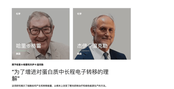 蛋白质长程电子转移获得2026“引文桂冠”奖  来源：clarivate