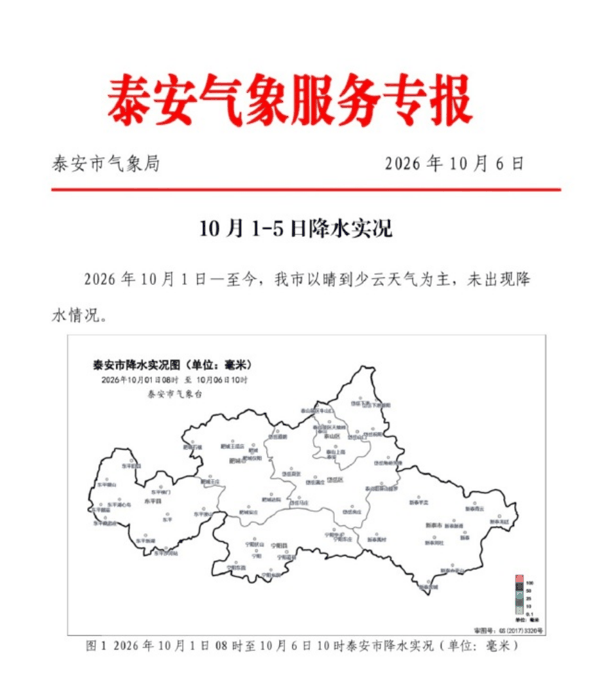 ▲泰山景区发布的国庆假期期间天气图 图据泰山风景区官方微博