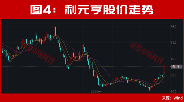 301190！亿元大单直线封板！股价已上涨100%，节后下一只翻倍股是谁?