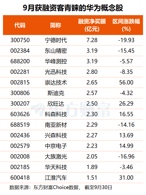 文档图片