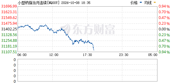 R图 NQ00Y_0