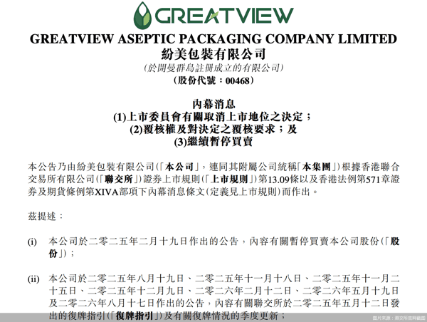 图片来源：港交所官网截图