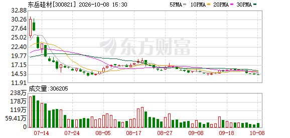 K图 300821_0