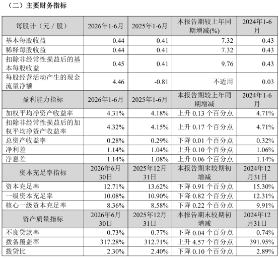 图片来源：公司公告