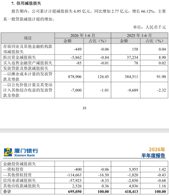 图片来源：公司公告