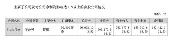 截屏2026-10-09 