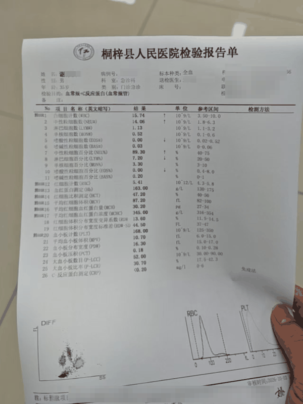 ▲检验报告单
