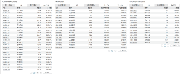 https://smcos.cdmgiml.com/tx/others/upload/ai_tool/doc_to_html/200/2102/2026-10/2026-10-09/2400455582071f1bfd674103a9696ab1.png
