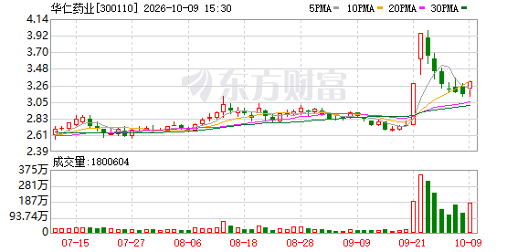 K图 300110_0