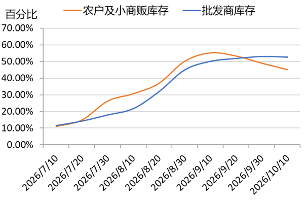 d727aeab9aa54304ae140967fa4d5ad7.png