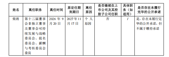 ▲来源：企业公告