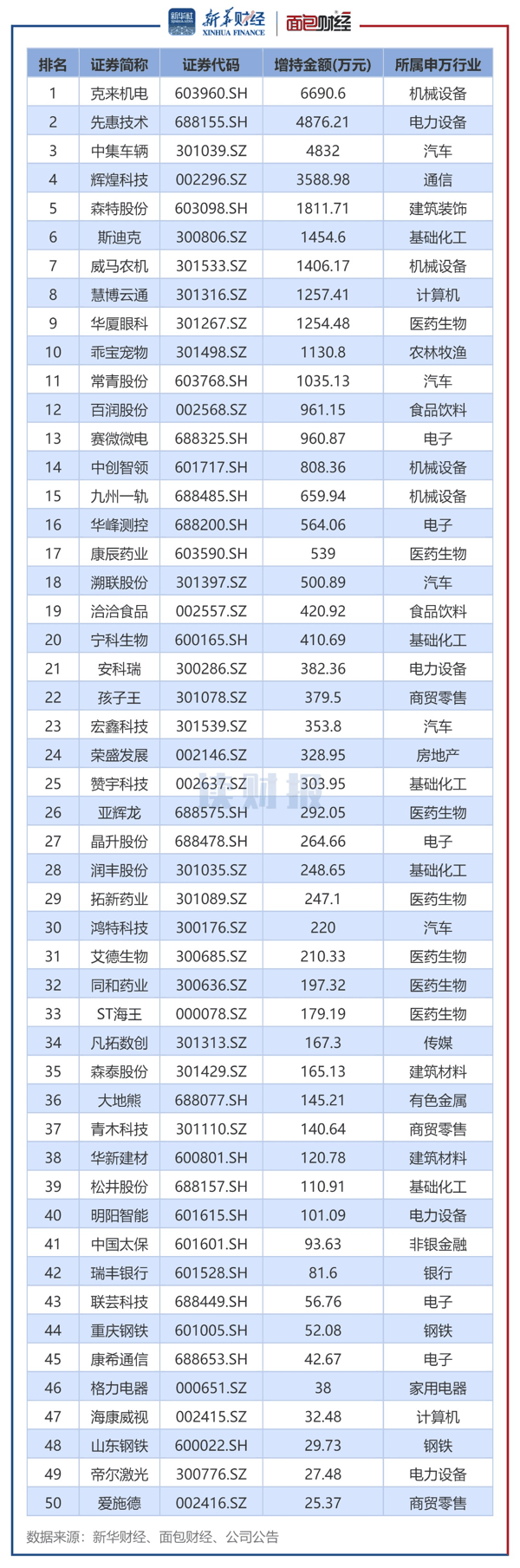 492a68a2095b4172a1d1ccb2e2f9ea40.png