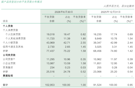 图片来源：公司公告