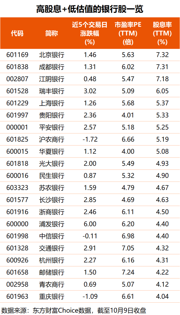 文档图片