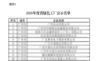 图：itc保伦股份省绿色工厂公示名单