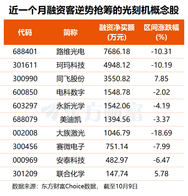 文档图片