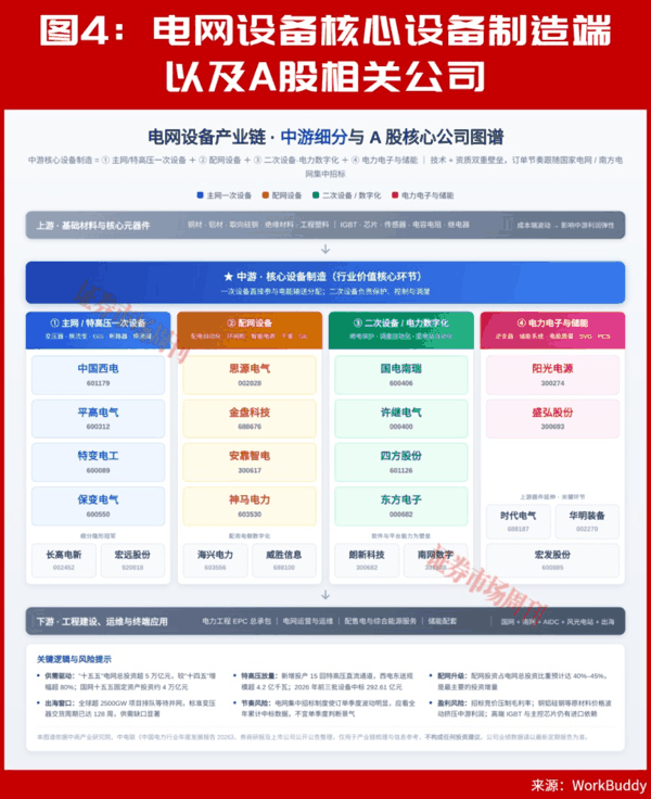A股，主力开始进场！300821，低位涨停后再创新高！下一只是谁?
