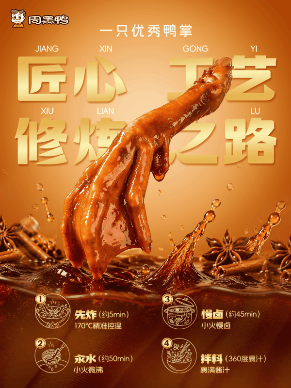 图源：周黑鸭