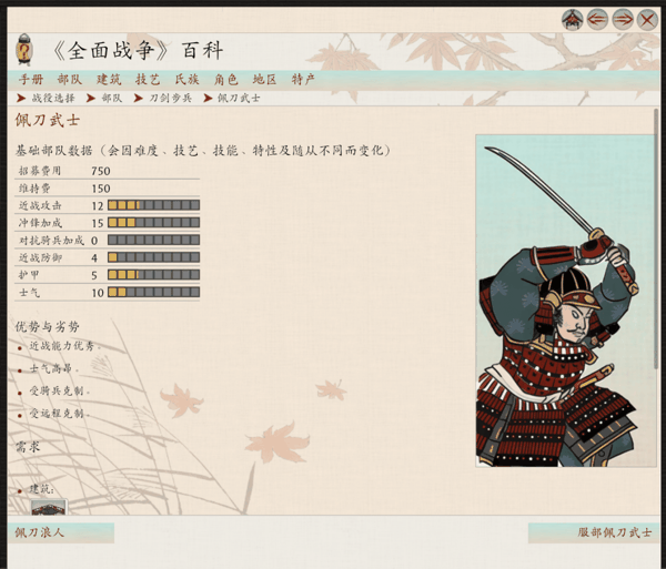 兵种百科
