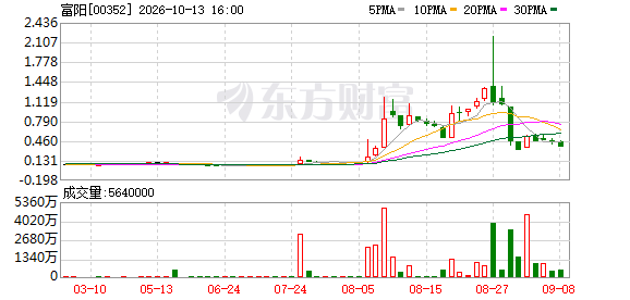 K图 00352_0