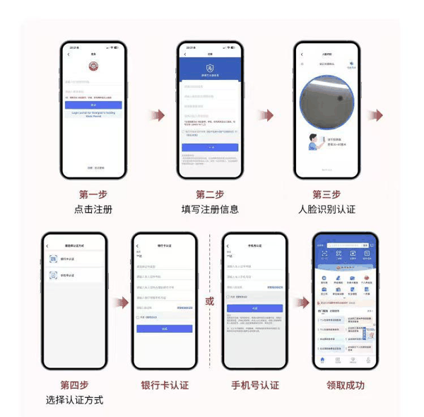 ▲《指南》中介绍的电子社保卡领取方法